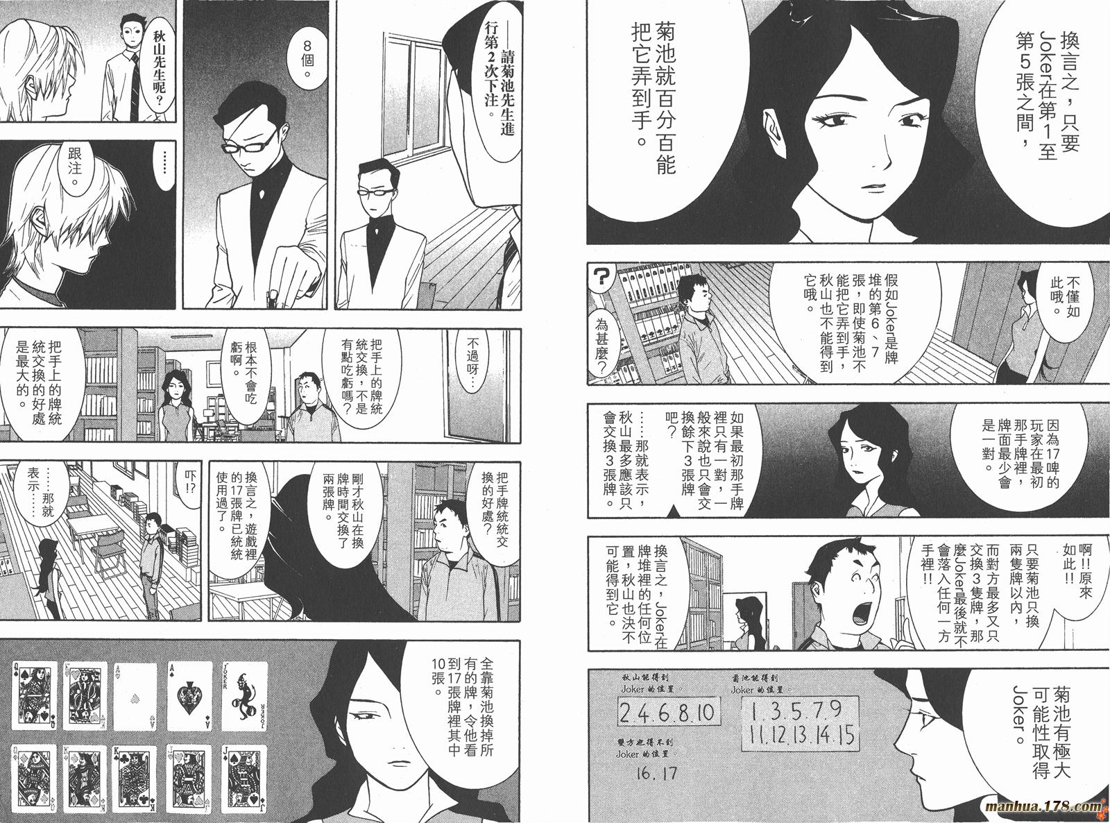 欺诈游戏日剧第二季漫画,第8卷1图