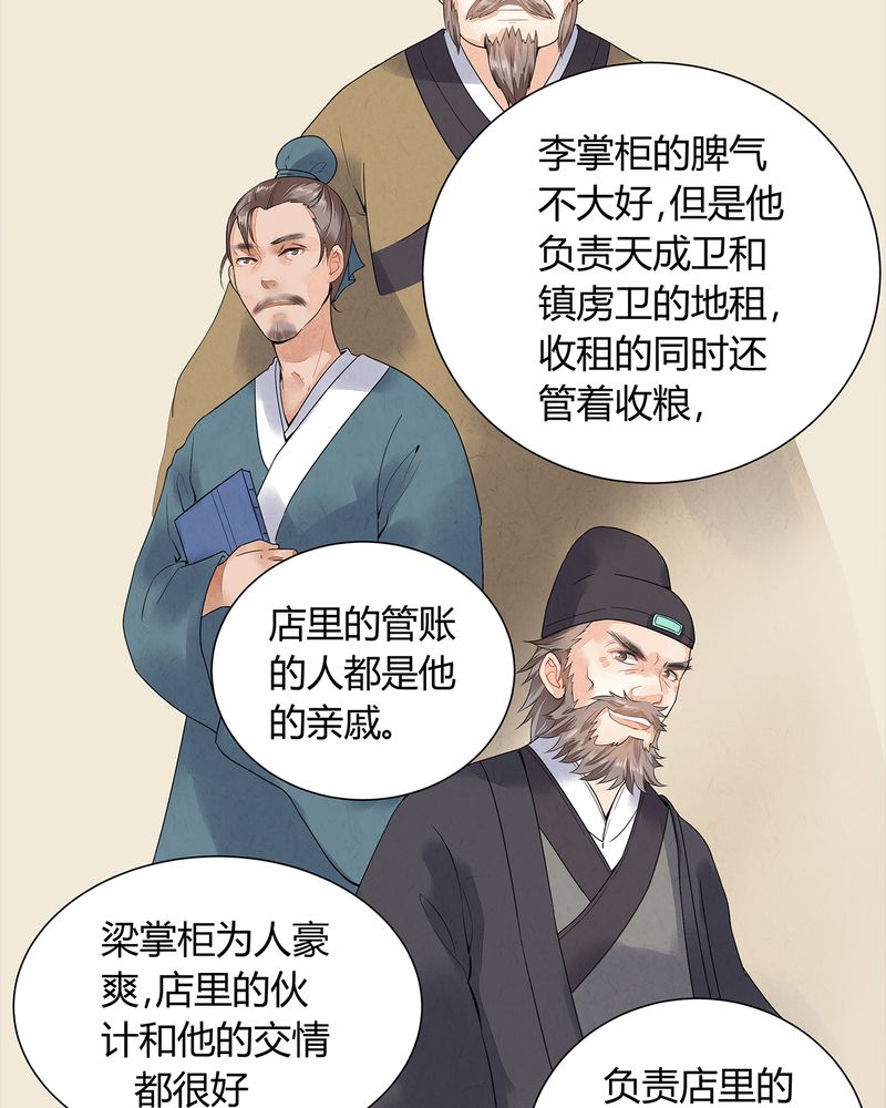 大明1617小说怎么样漫画,第2章：4图