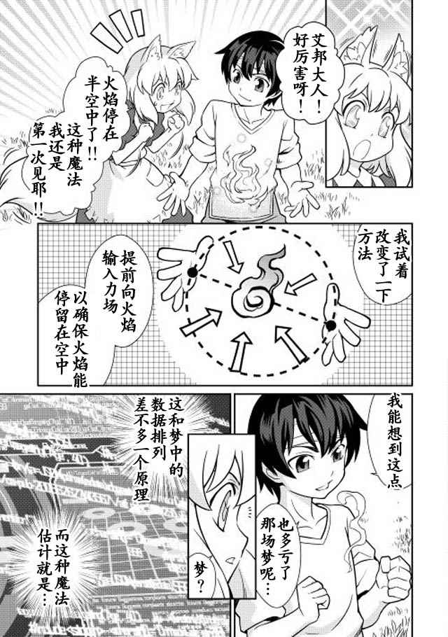 用制御魔法开荒异世界漫画,第1话3图