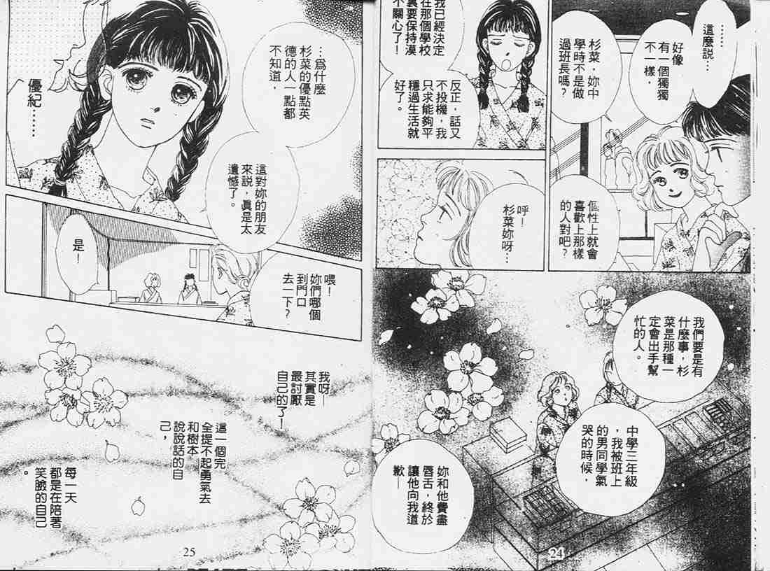 花样男子漫画,第1卷2图