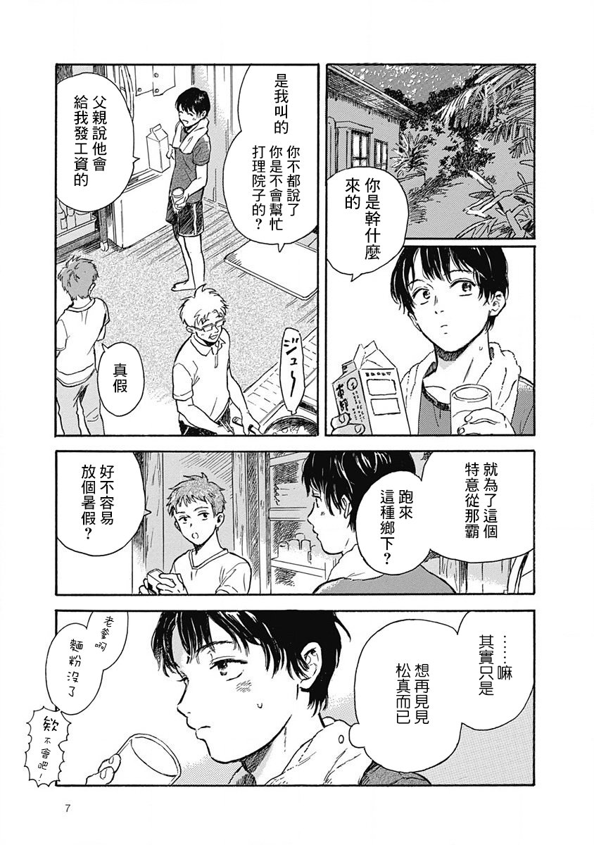 果实漫画,第1话4图