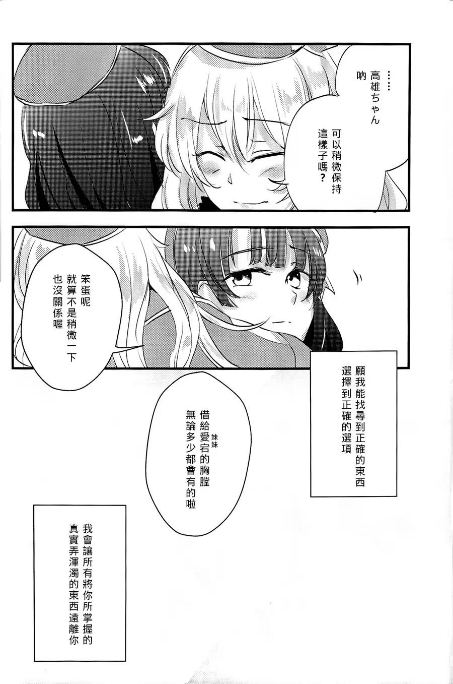 爱宕X高雄合同志漫画,第2话1图