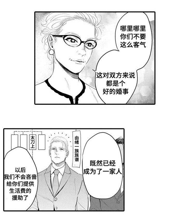 全新身份漫画,第1话4图