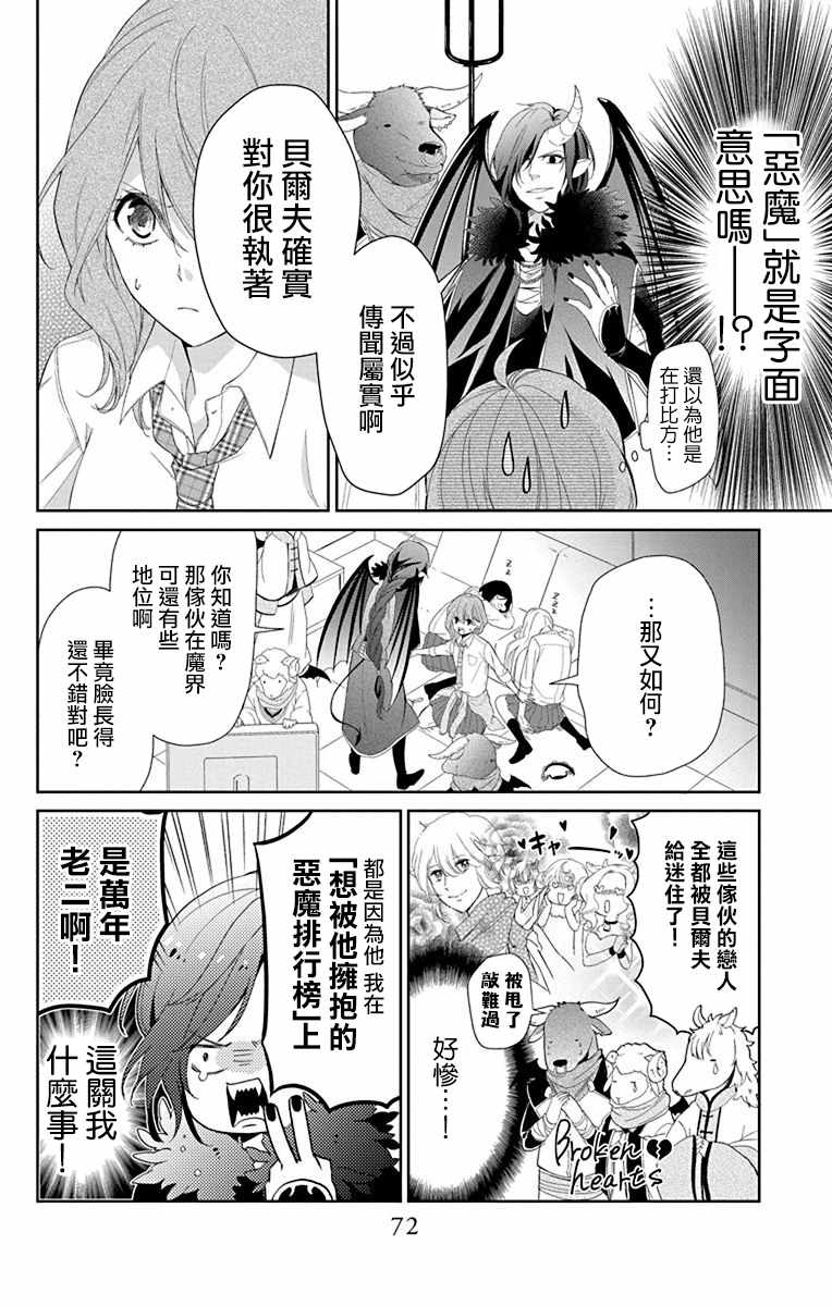 帅猪恶魔要吃了我？漫画,第2话1图