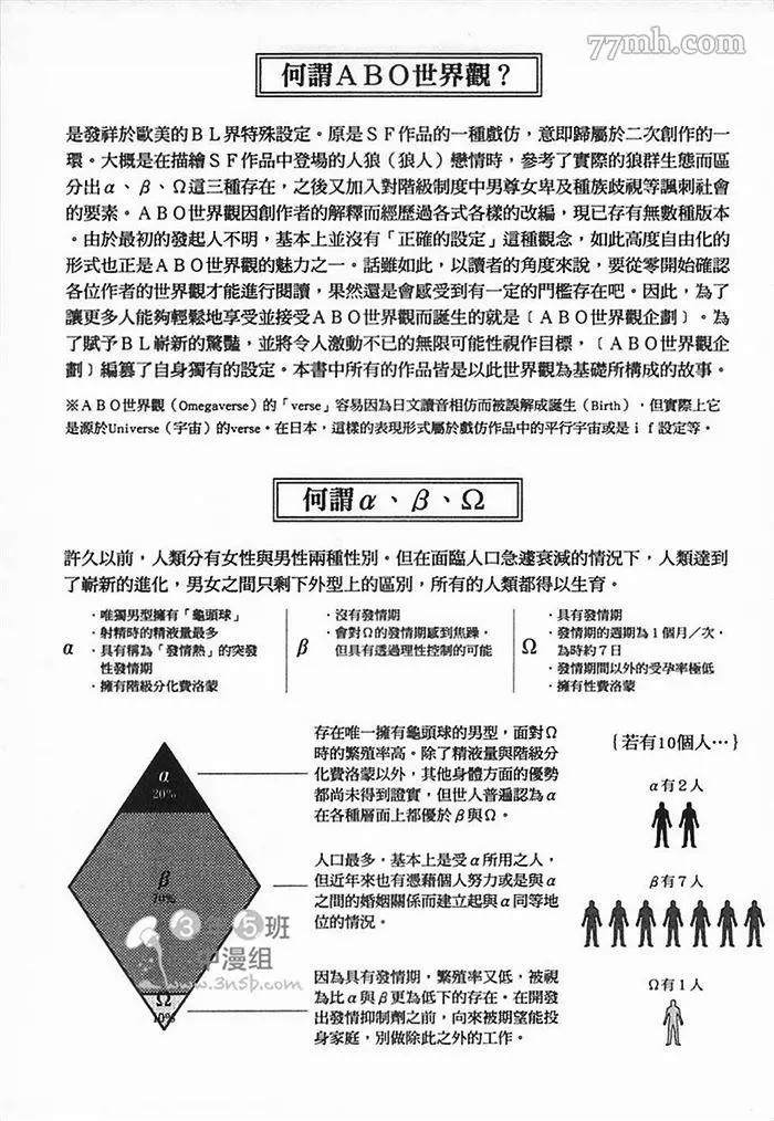 遵命，命运之神~Answer漫画,第1话2图