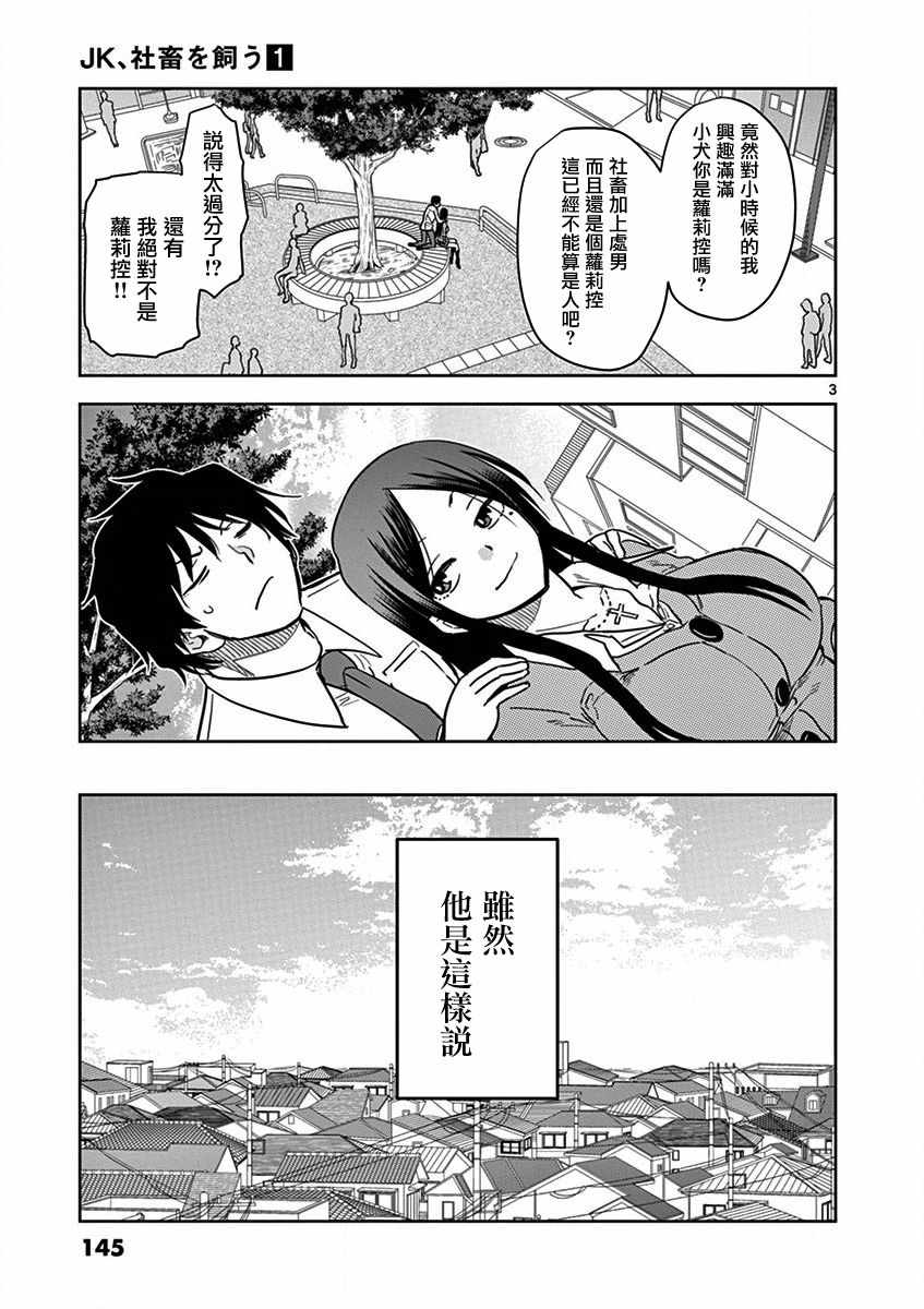 JK饲养社畜漫画,第10话3图