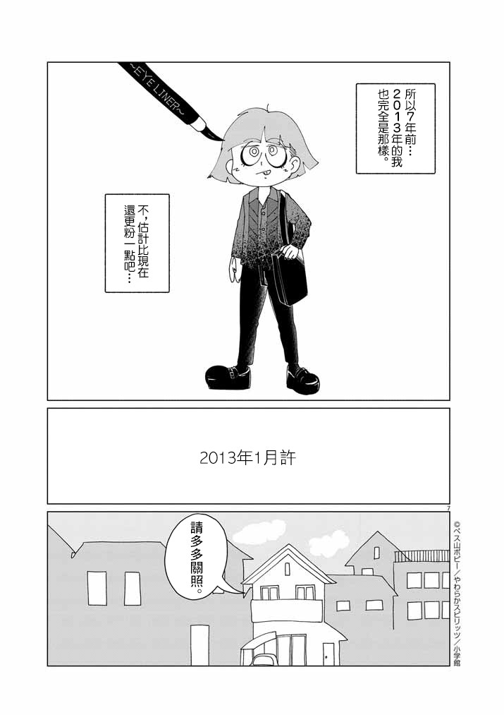 	直到我接受自己女性的身体漫画,第1话2图