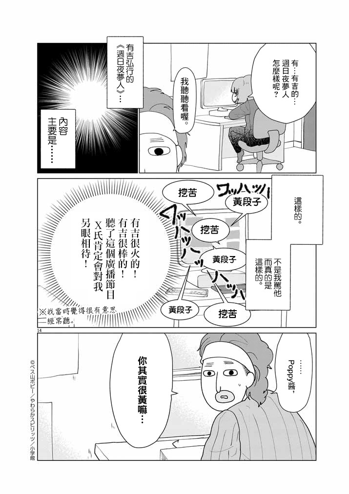 	直到我接受自己女性的身体漫画,第1话4图