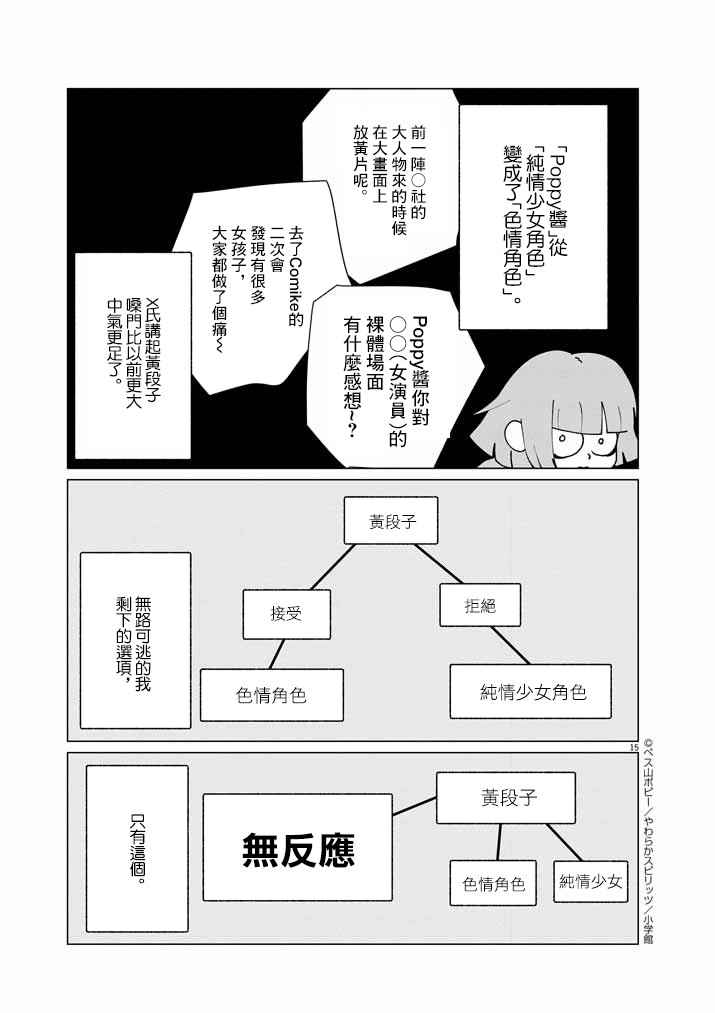 	直到我接受自己女性的身体漫画,第1话5图