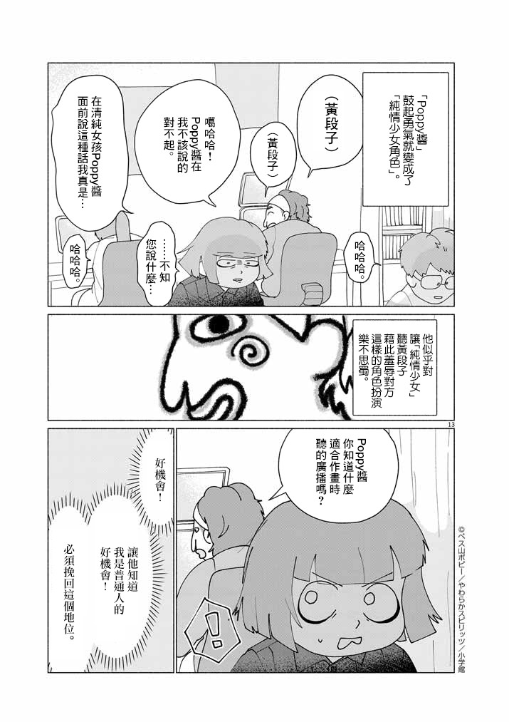 	直到我接受自己女性的身体漫画,第1话3图