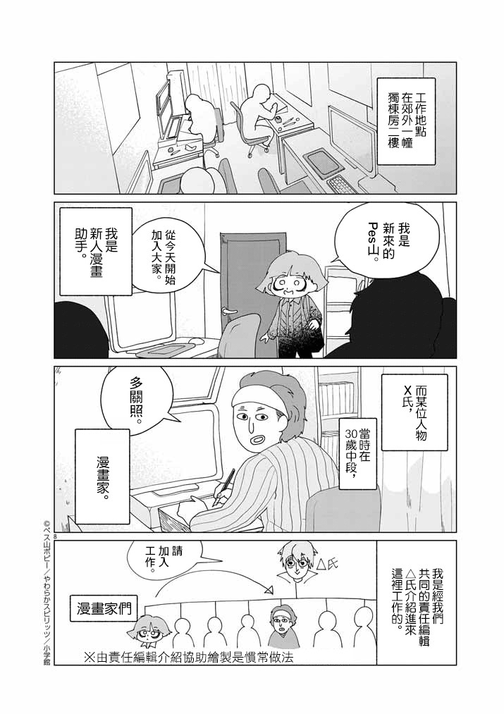 	直到我接受自己女性的身体漫画,第1话3图