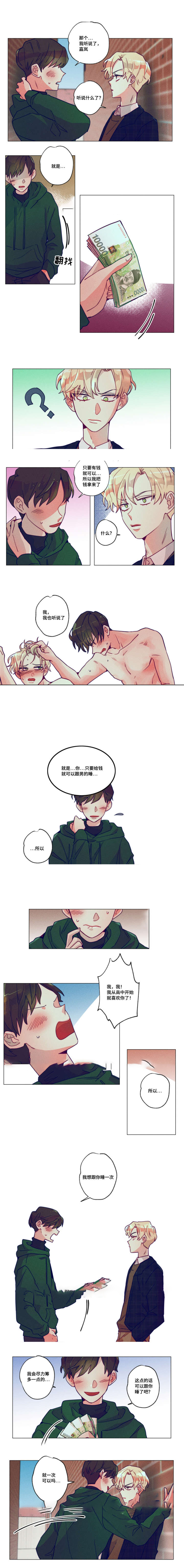 我有钱图片漫画,第1话5图