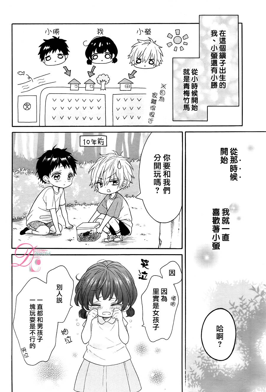 不一样的怀旧情结漫画,第1话1图