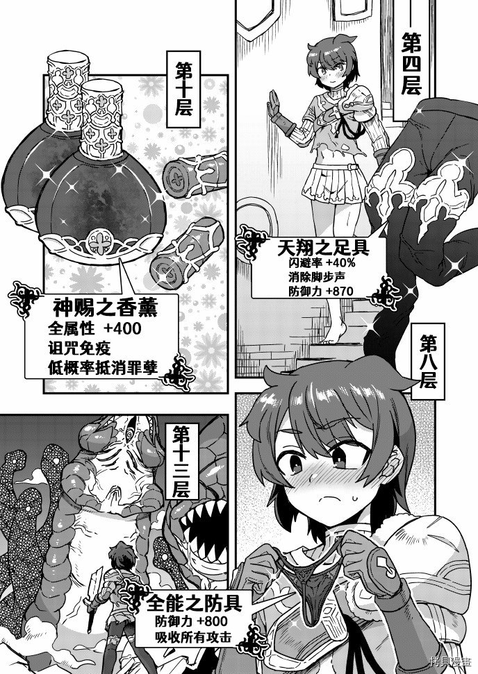 高难易度挑战迷宫冒险者的故事漫画,第1话1图