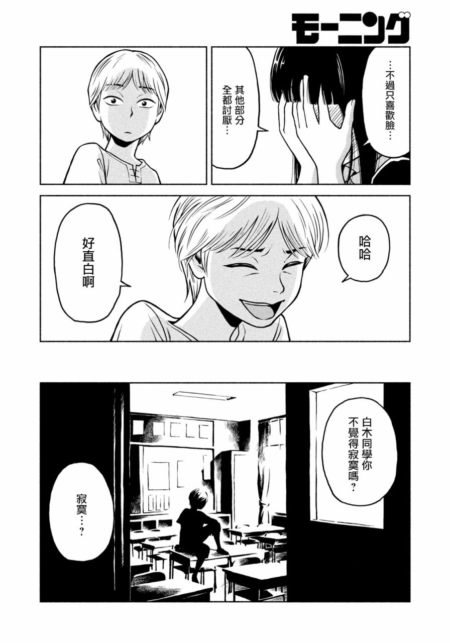 屋顶的简笔画漫画,第1话1图