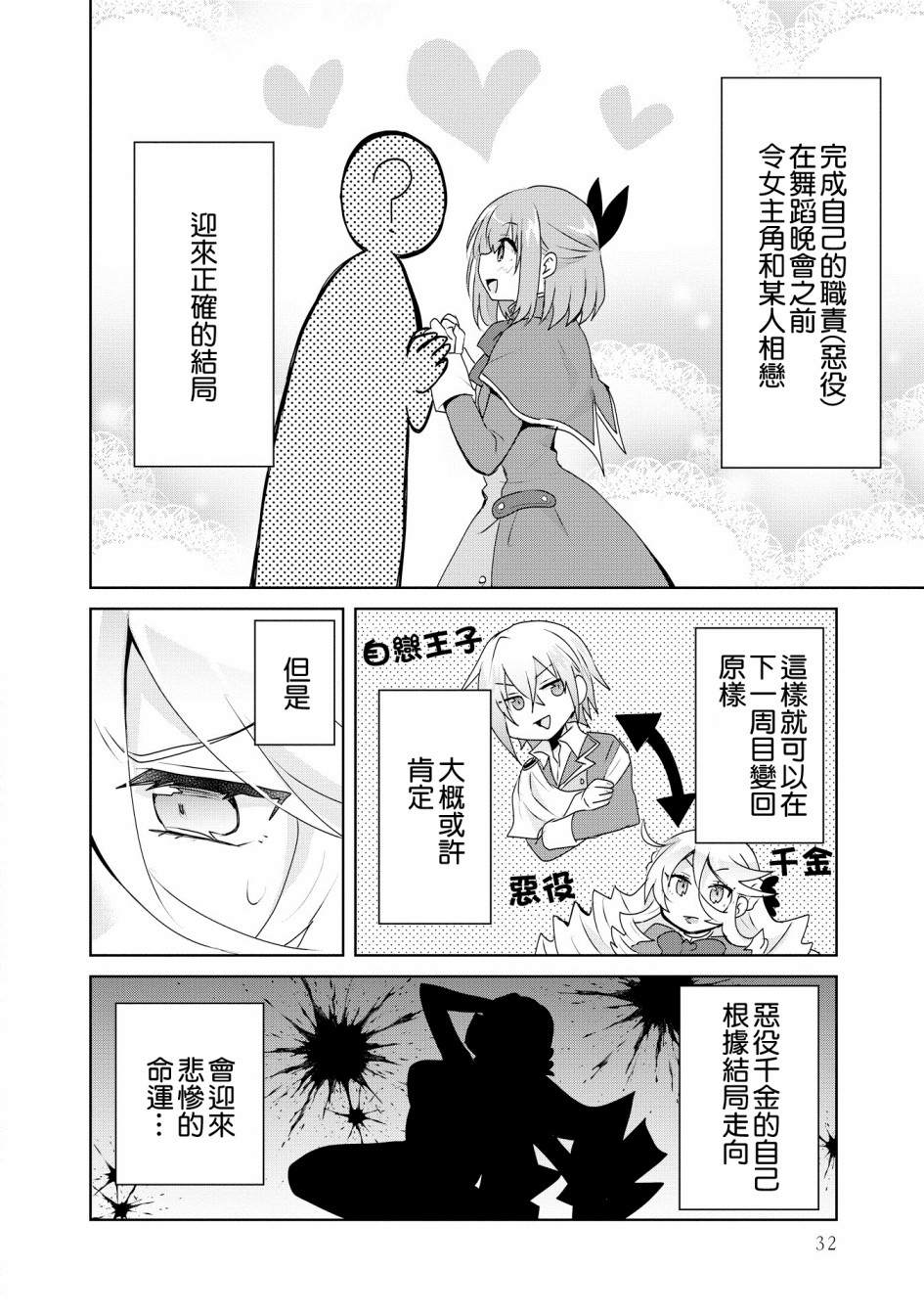 作为攻略对象的我变成了恶役千金！？漫画,第1话3图