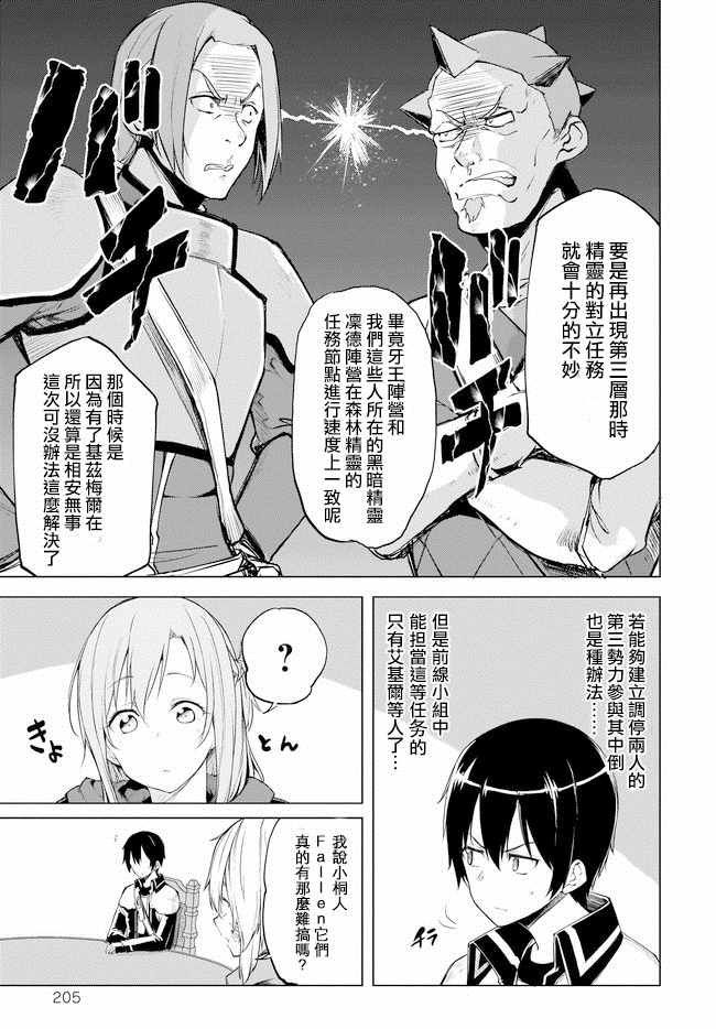 刀剑神域 进击篇漫画,第10话3图