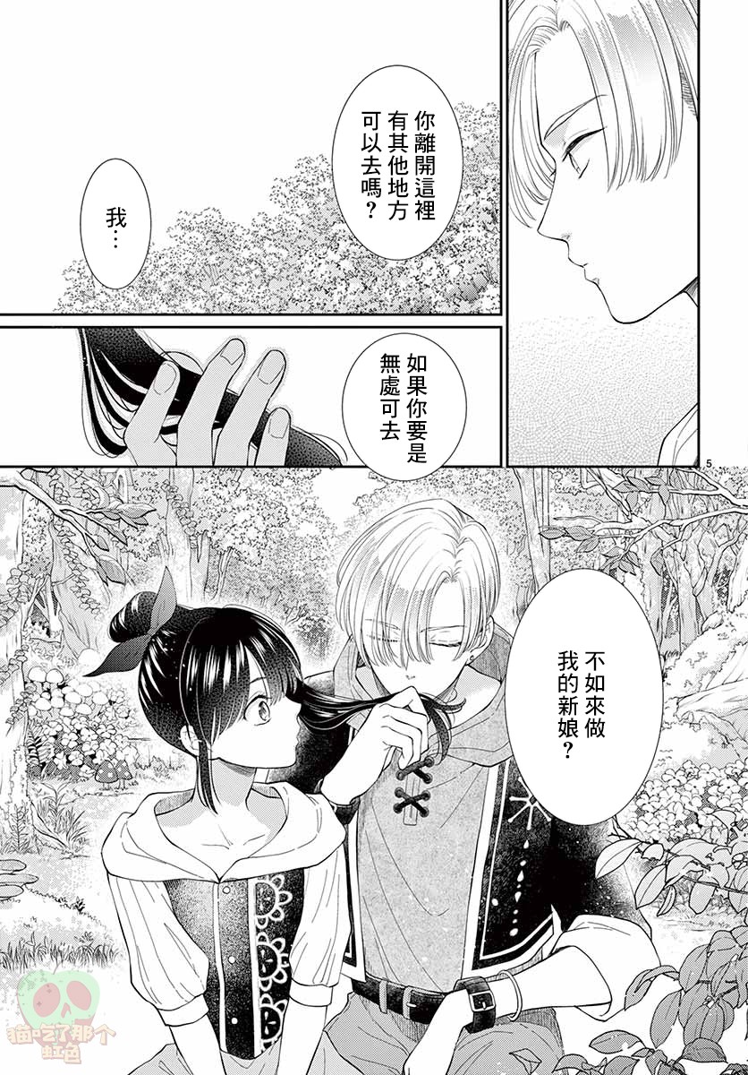 转世重生的白雪公主并不想吃毒苹果漫画,第2话1图