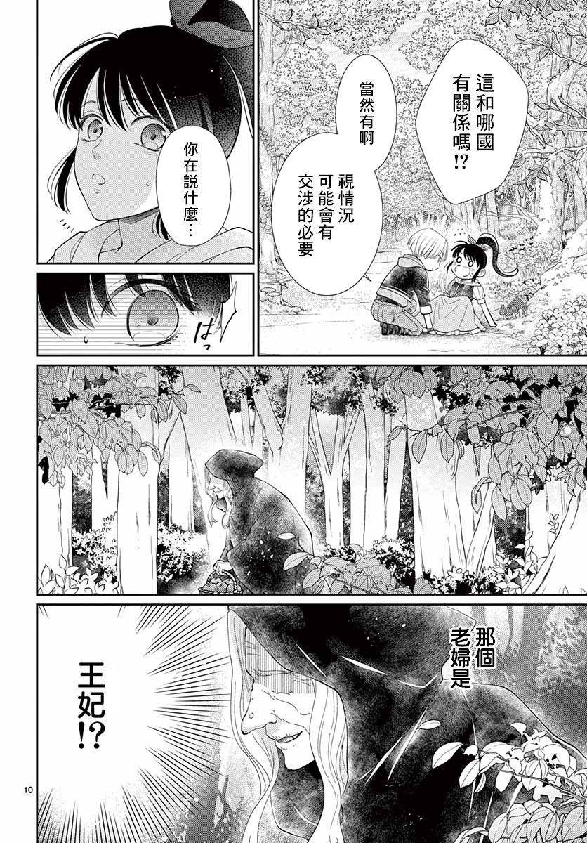 转世重生的白雪公主并不想吃毒苹果漫画,第2话1图