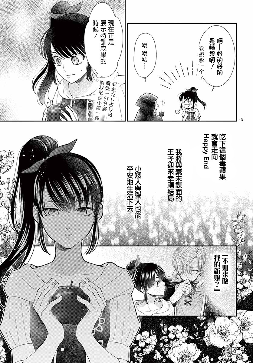 转世重生的白雪公主并不想吃毒苹果漫画,第2话4图