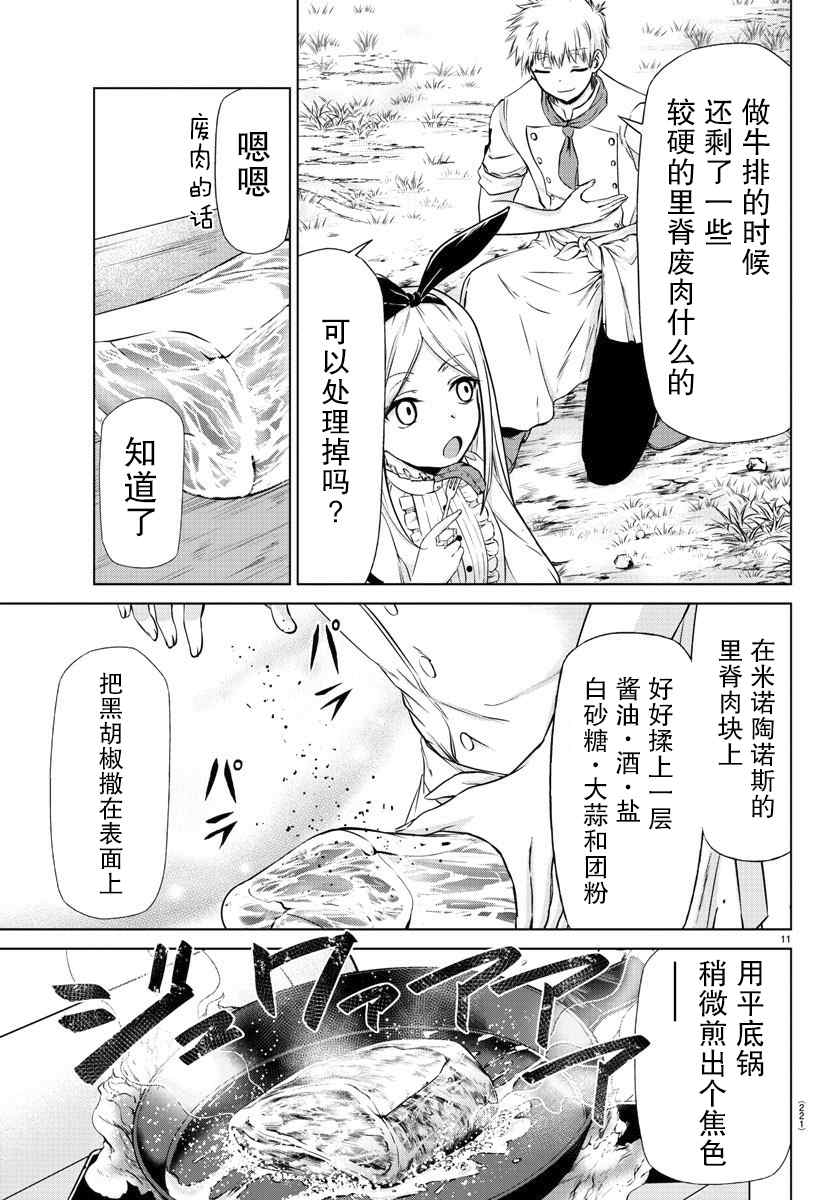 异世界最强厨子漫画漫画,第5话4图