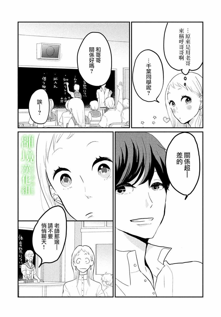 小镇的千叶君漫画,第4话5图