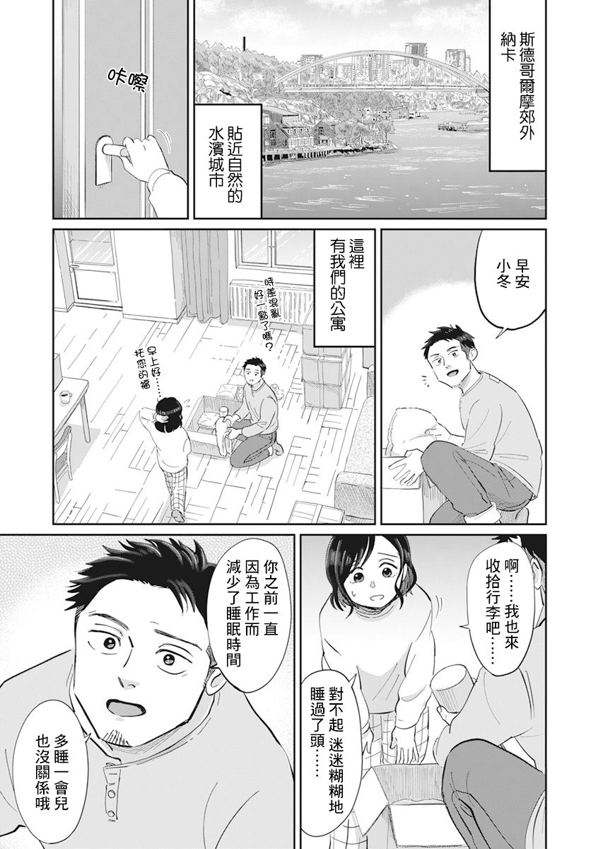 北欧二人生活漫画,第2话4图