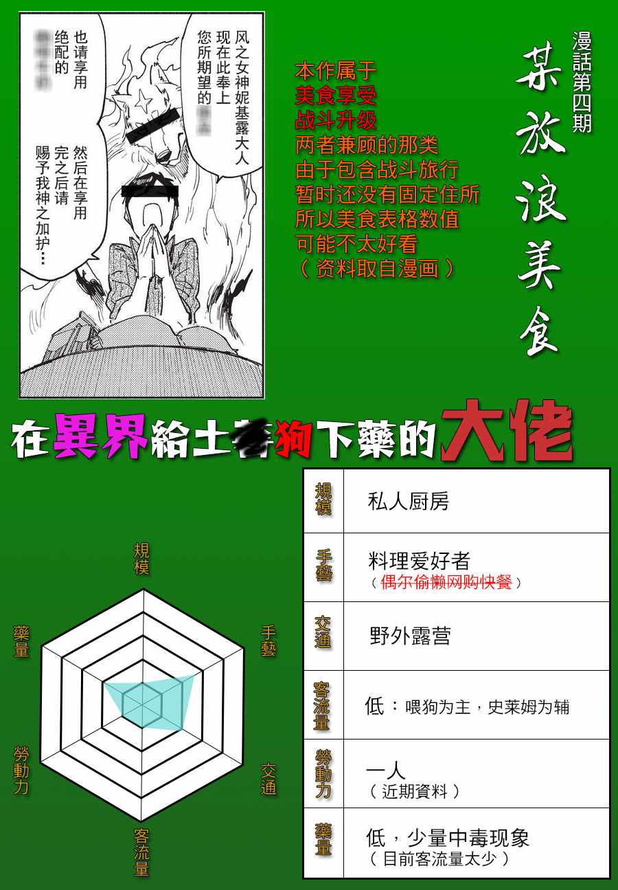 游牧精灵不太会做饭漫画,第4话5图