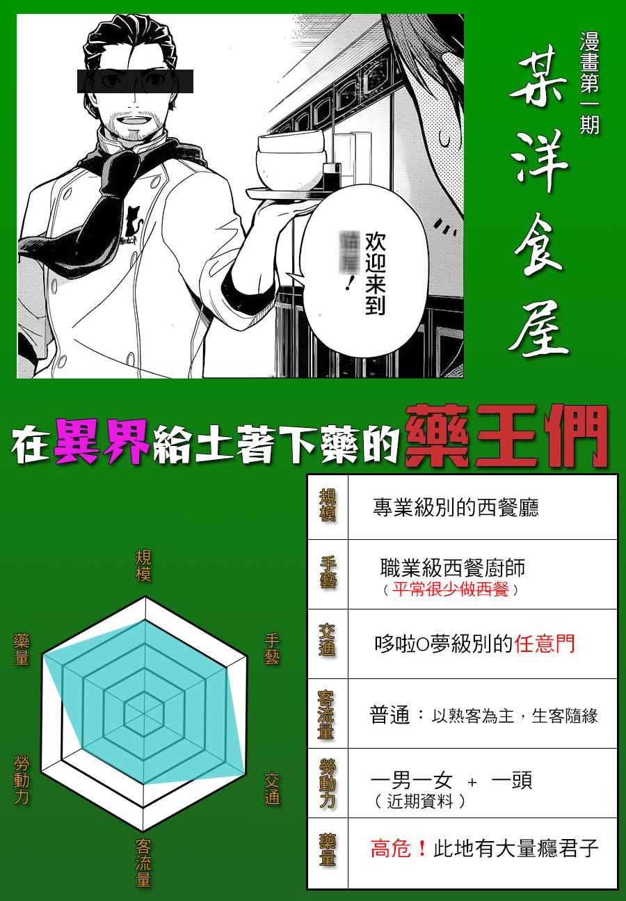 游牧精灵不太会做饭漫画,第4话2图