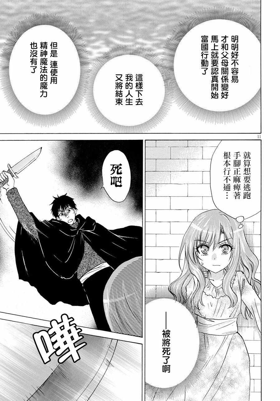 亚里沙王女的异世界奋斗记漫画,第6话1图