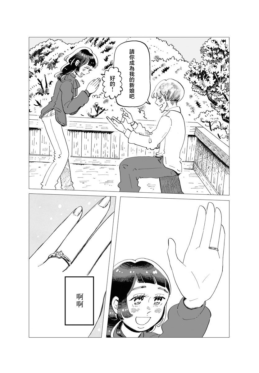 今晚吃寿喜烧漫画,第8话4图