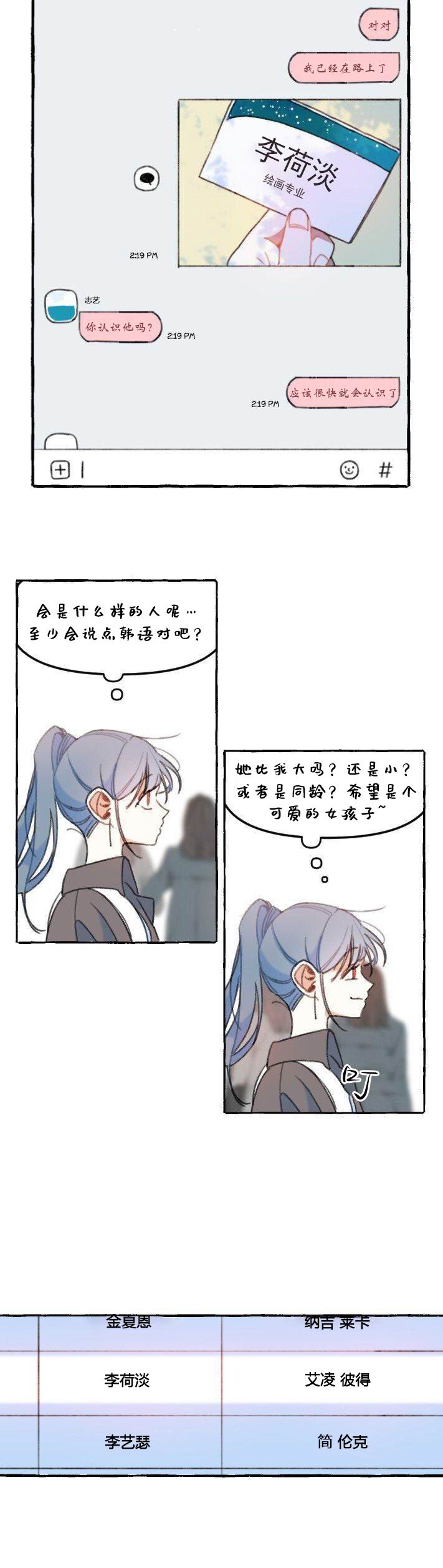 恋爱需要翻译软件吗？漫画,第2话2图