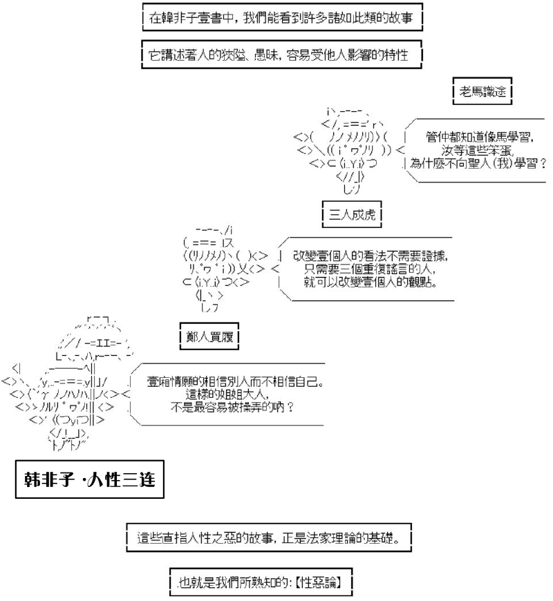 韩非子篇·成亡之法022