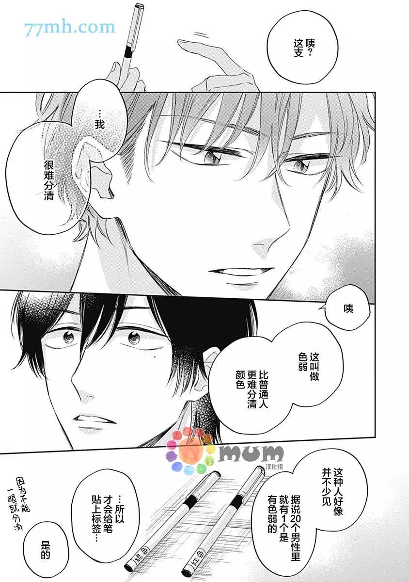 笔下爱恋色缤纷漫画,第2话2图