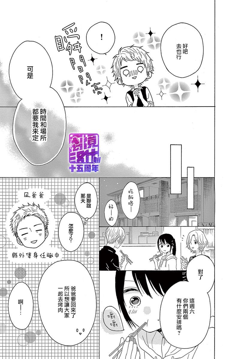 喜欢 讨厌 亲吻漫画,第3话2图