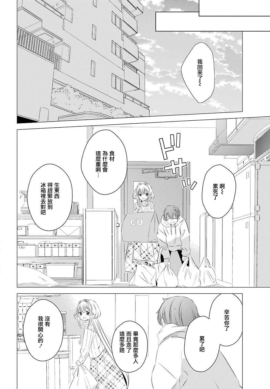 单间、光照尚好、附带天使。漫画,第2话第一次的购物1图