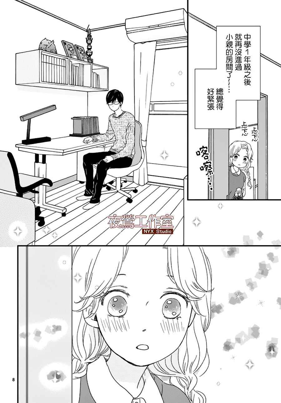 香辛料与蛋奶沙司漫画,第3话3图