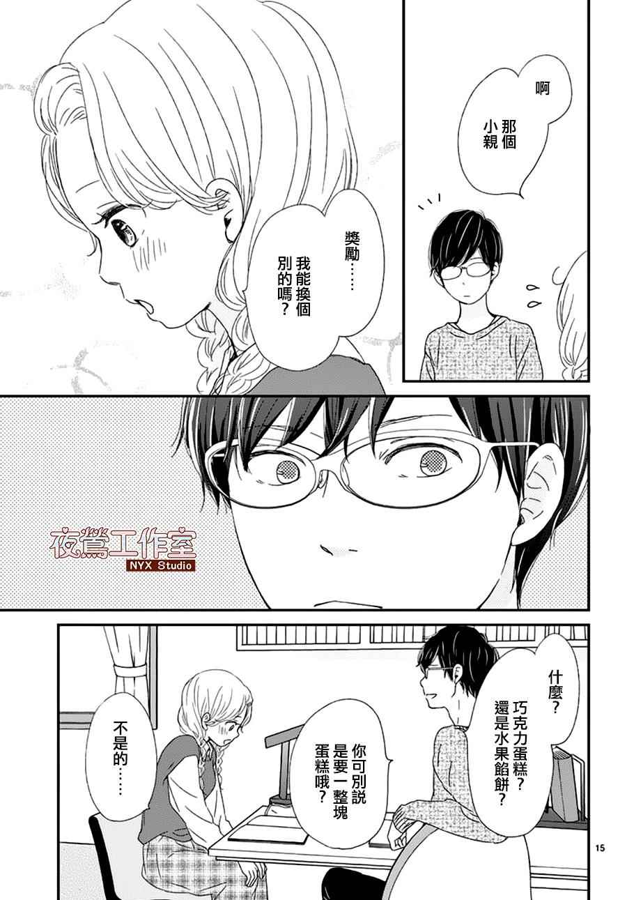 香辛料与蛋奶沙司漫画,第3话5图