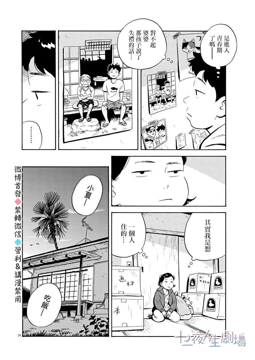 平屋小品漫画,第1话弘人与夏美3图