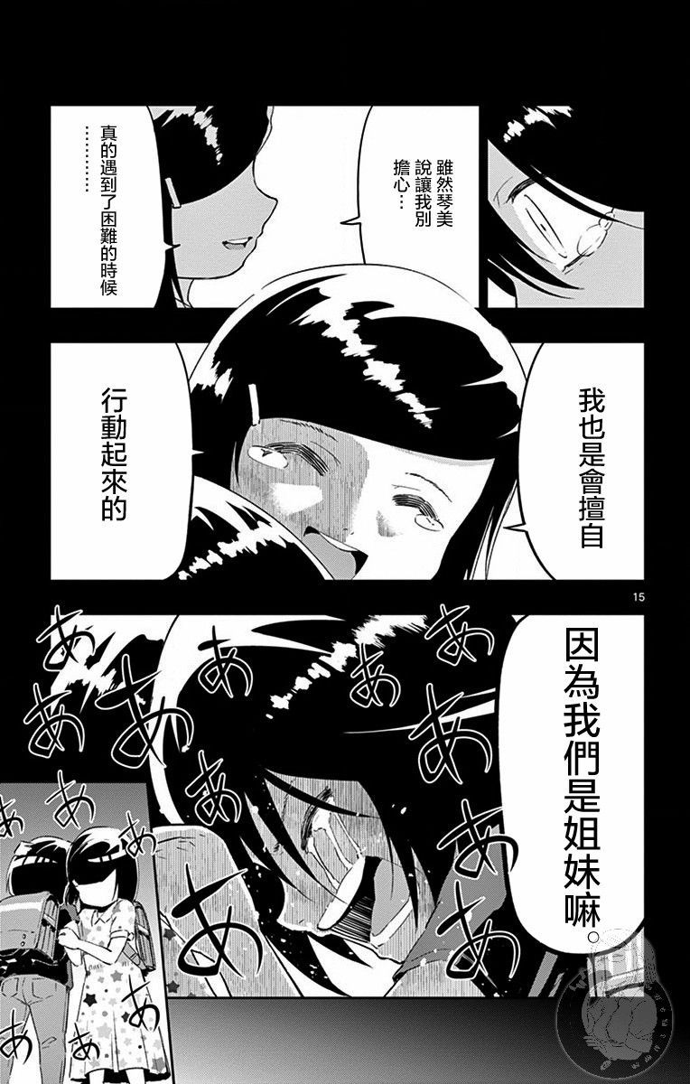 屏控器漫画,第6话1图