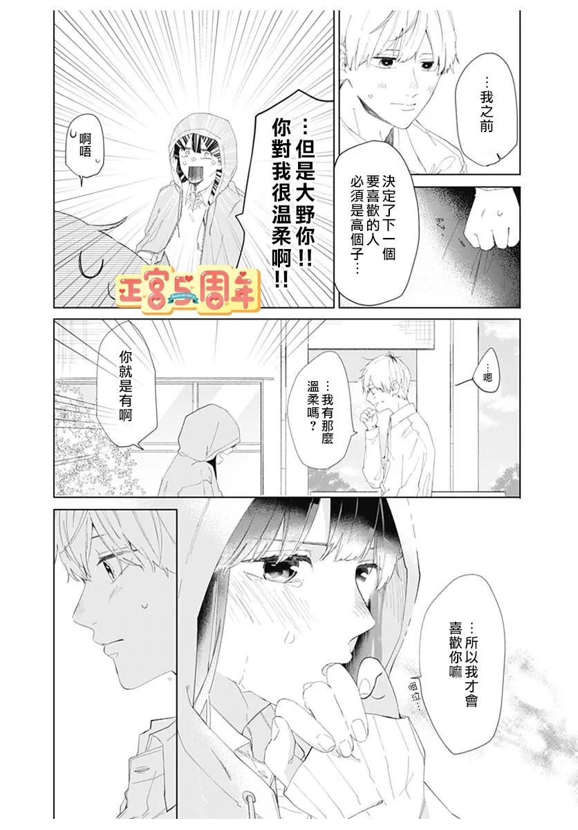 辛德瑞拉情结漫画,第1话5图