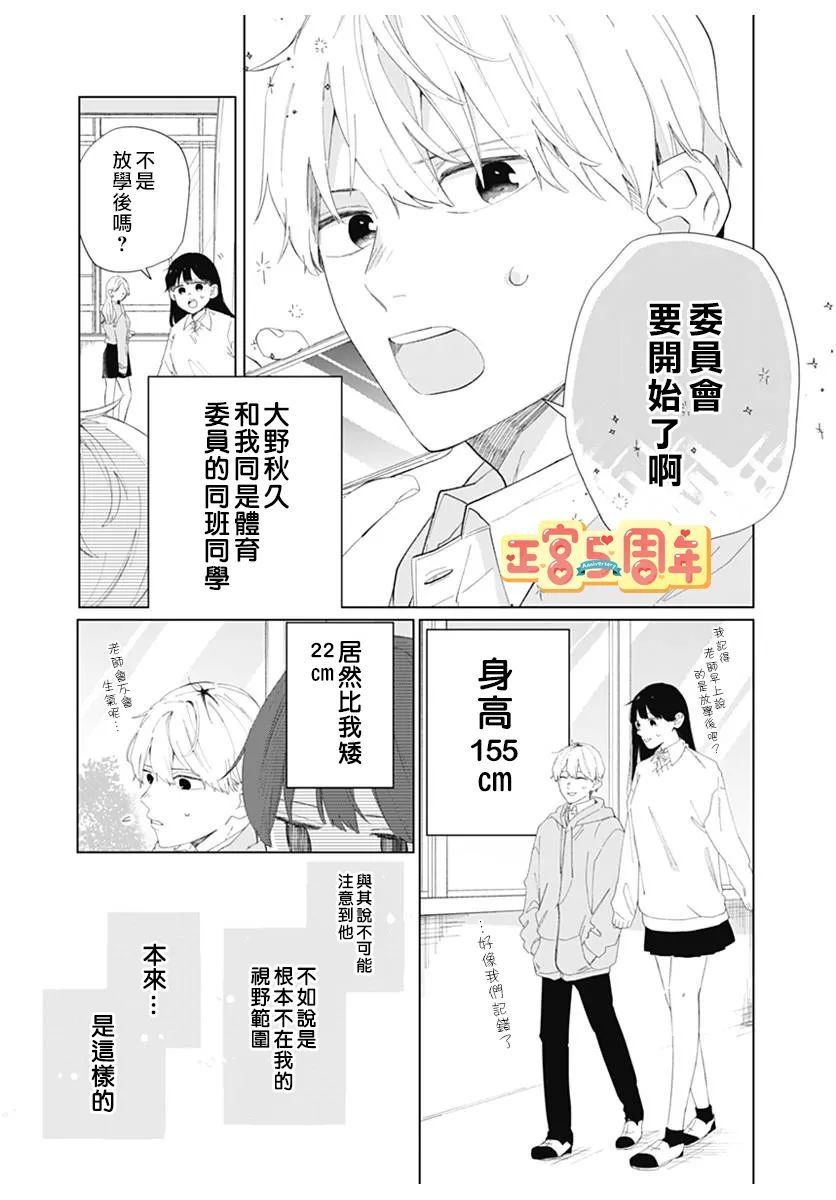 辛德瑞拉情结漫画,第1话5图