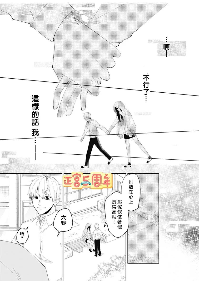 辛德瑞拉情结漫画,第1话3图