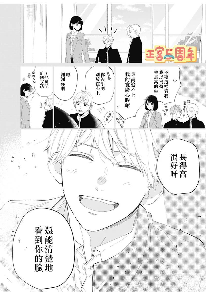 辛德瑞拉情结漫画,第1话3图