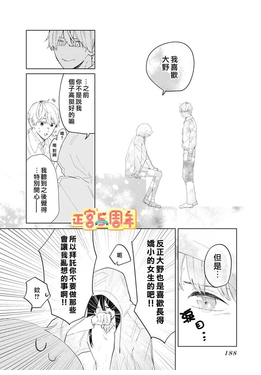 辛德瑞拉情结漫画,第1话4图