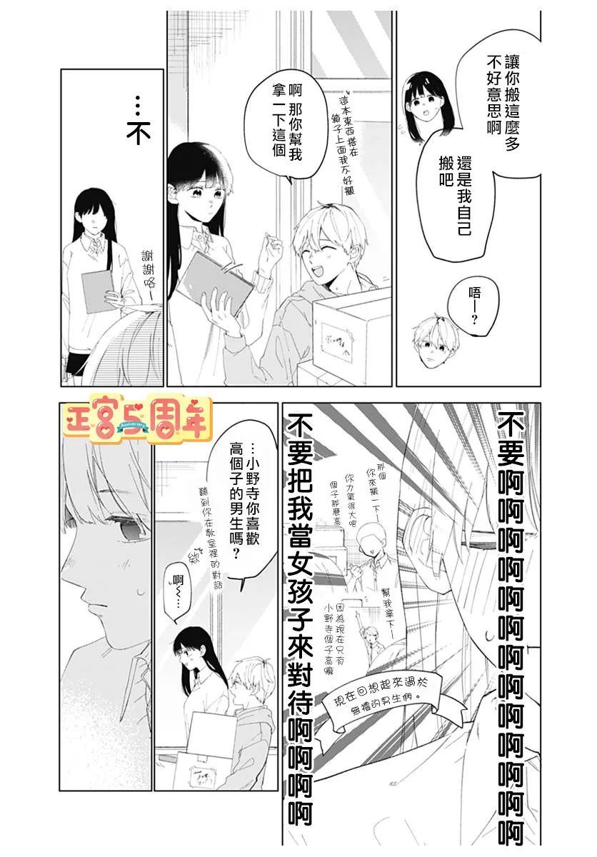 辛德瑞拉情结漫画,第1话2图