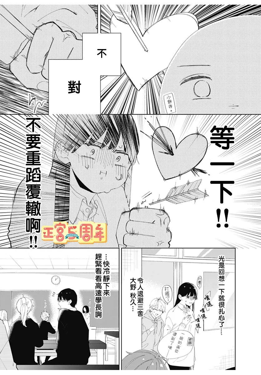 辛德瑞拉情结漫画,第1话4图