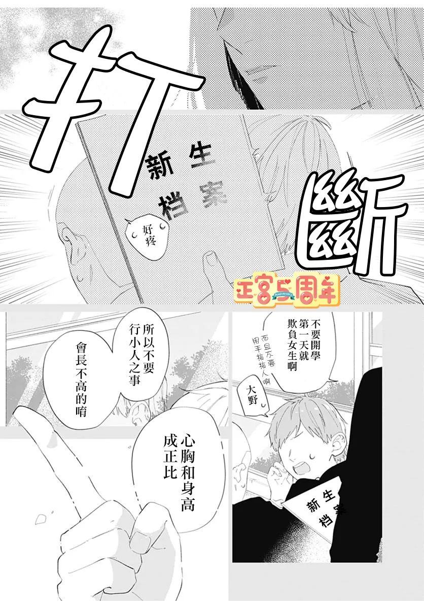 辛德瑞拉情结漫画,第1话2图