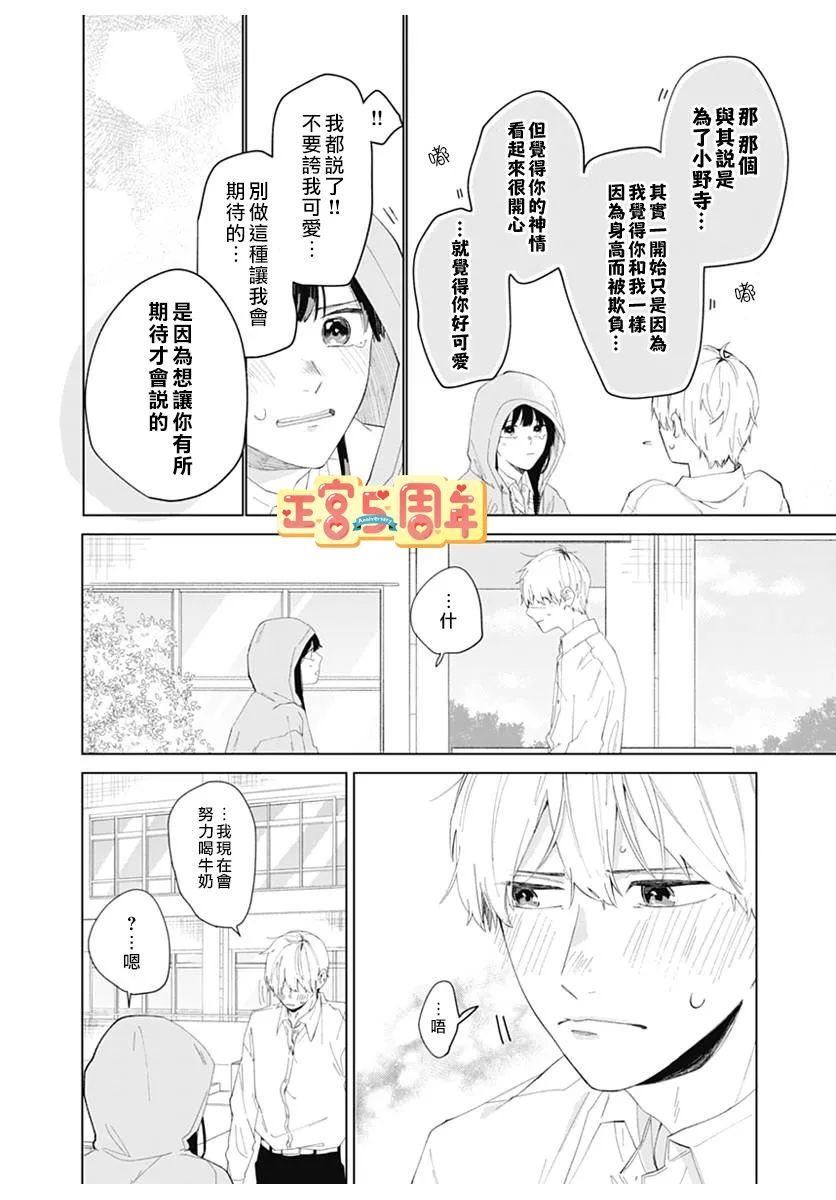 辛德瑞拉情结漫画,第1话1图