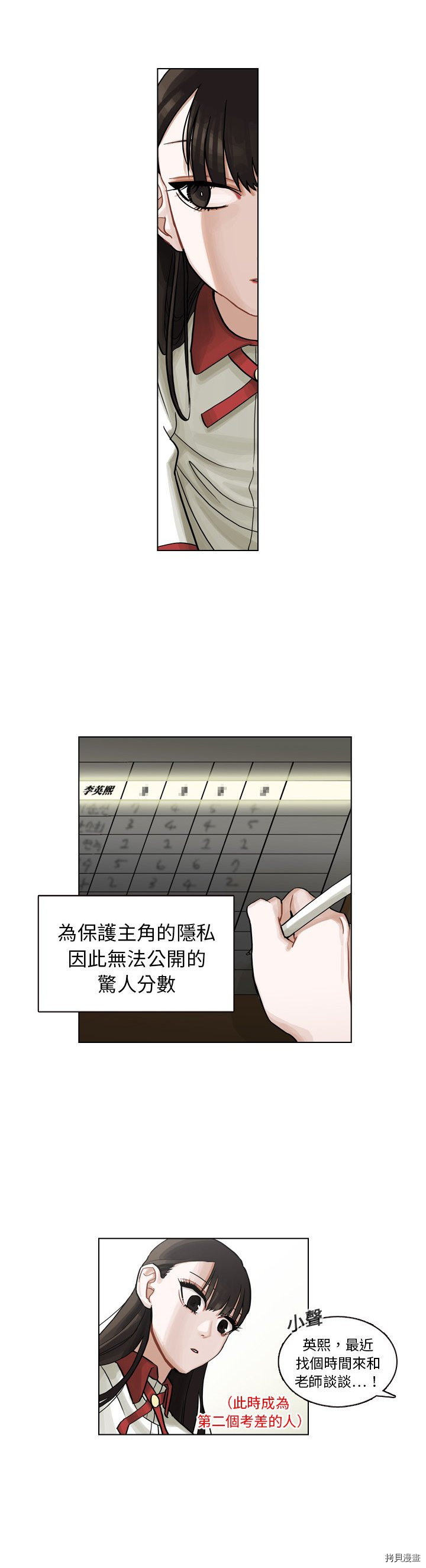 美丽无罪漫画,第6话5图